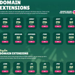 Adult Domains